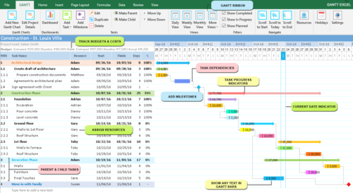 creating a gantt chart in excel for mac 2011