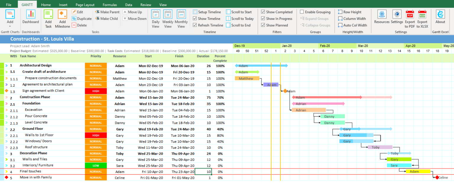 excell weekly project gantt planner